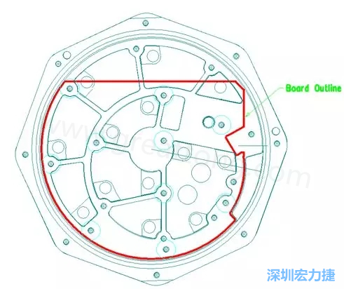根據特定的機械規范設計PCB，以便其能放入防爆容器中-深圳宏力捷