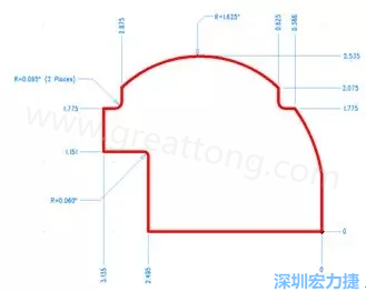 由于電路板中存在弧度和半徑，因此即使電路板外形并不復雜，重建時間也可能比預期時間要長