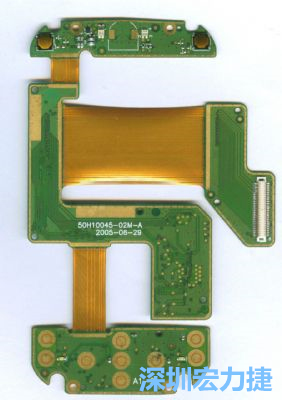 現今電子產品，大多以軟？硬板整合設計要求，達到適應各種產品ID設計的目標。
