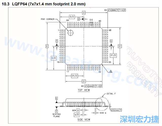 footprint 主要的設(shè)計就是要知道板框及Pad的尺寸， 如下圖所示，你會一直看到 dimension in inch/mm 之類的字眼。